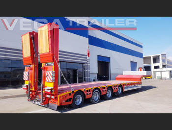 Air Freight Forwarding